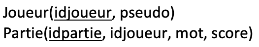 seance5_4h/figures/TableSQLJeuPendu.png
